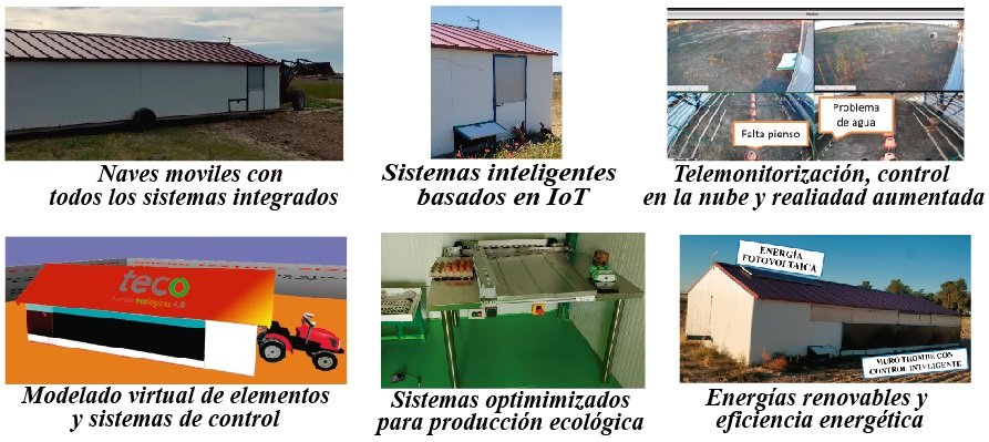 Sistemas teco